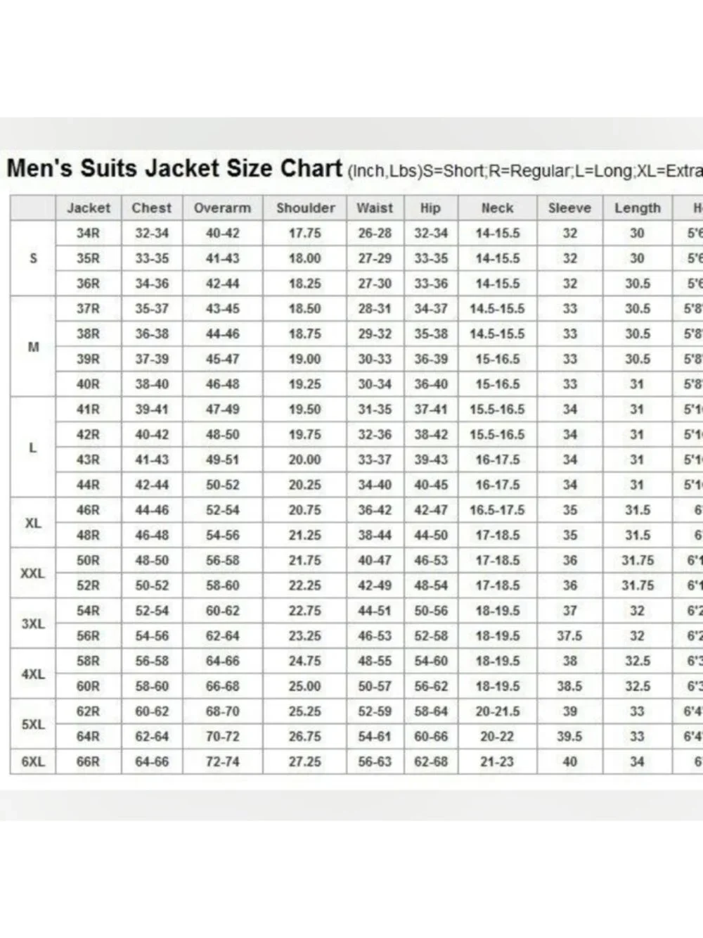 Harry Rosen Double Breasted Blazer Suit Jacket
